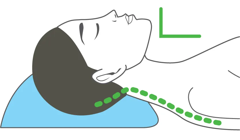 Neutral alignment illustration
